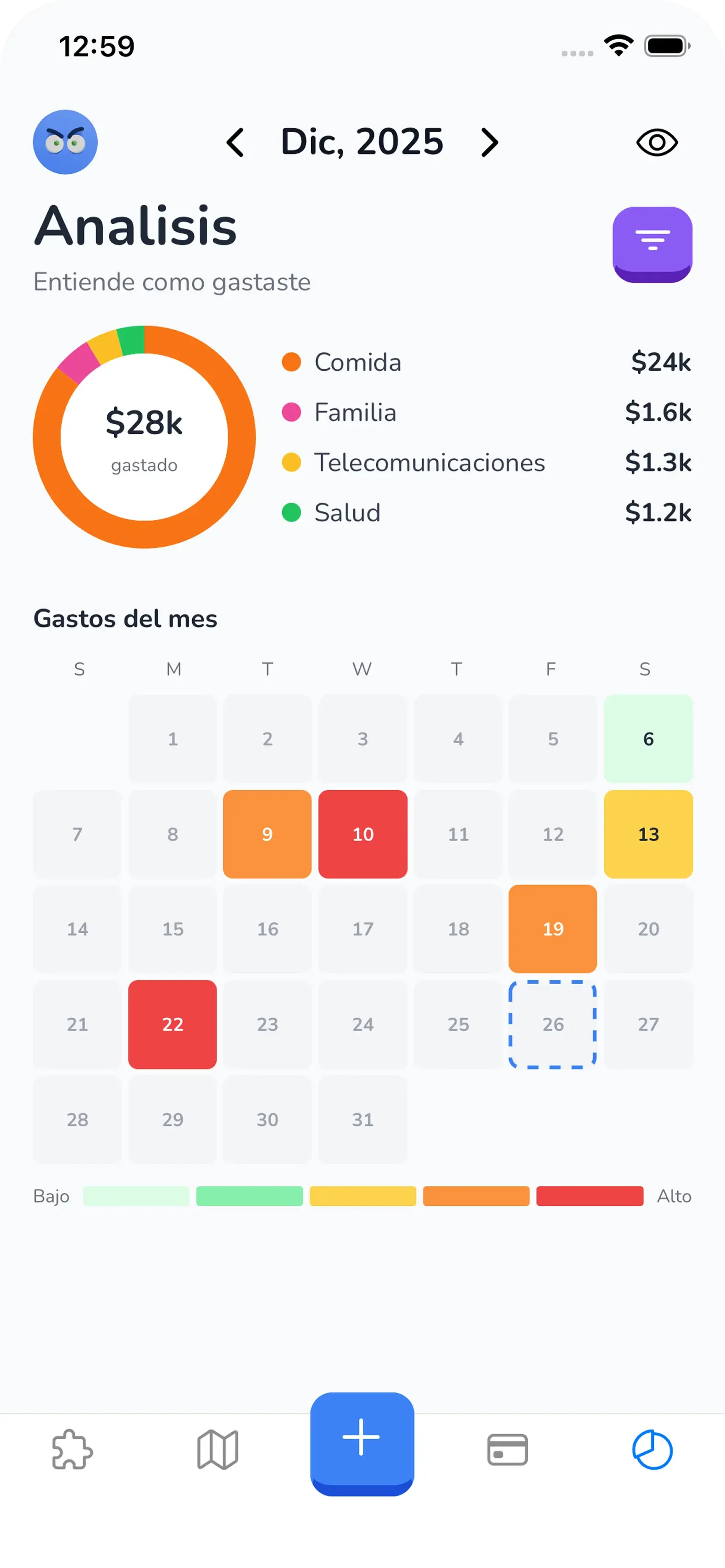 Trailly Subscriptions